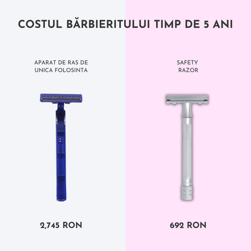 Aparat de Ras Safety Razor 10 cm - WowSkin Romania