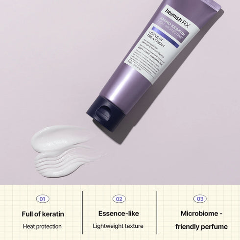 RX Amino Keratin Heat Protecting Leave in Treatment 150ml - WowSkin Romania