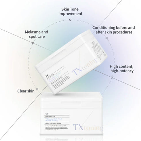 TX - TONING DAILY MASK, 30 pcs - WowSkin Romania