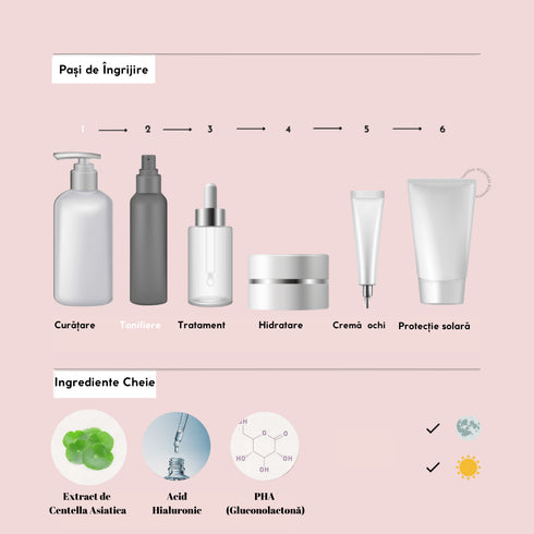 Madagascar Centella Toning Toner - WowSkin Romania