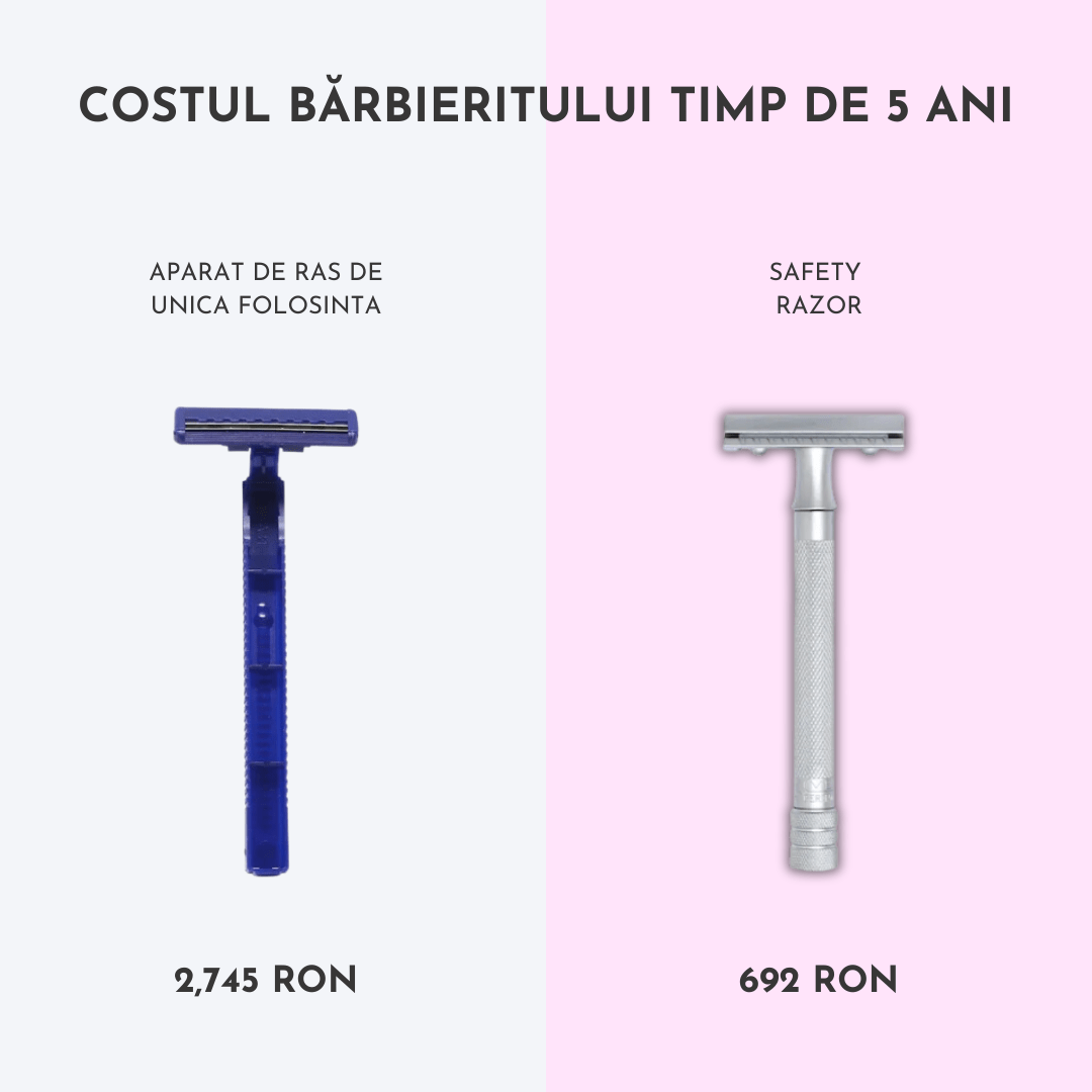 Aparat de Ras Safety Razor 10 cm - WowSkin Romania