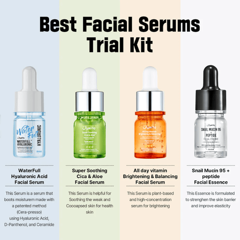 Best Serum Trial Kits ( 5ml * 4bucati)