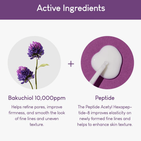 1% Bakuchiol Timeless Boom Revitalizing Serum