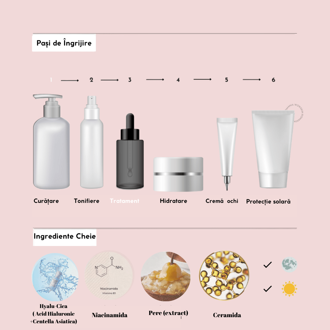 Madagascar Centella Hyalu-Cica Sleeping Pack 30 ml - WowSkin Romania