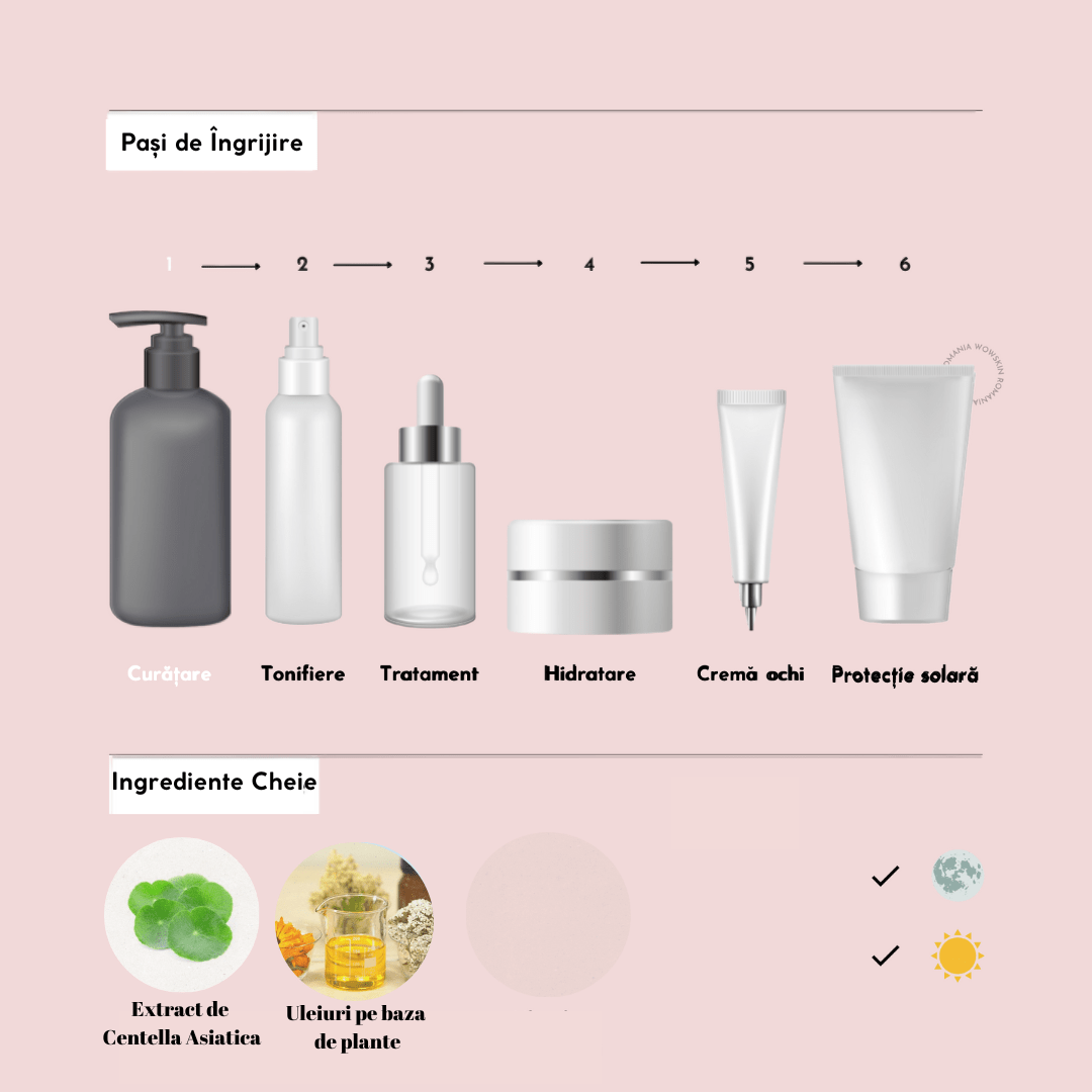 Madagascar Centella Light Cleansing Oil - WowSkin Romania