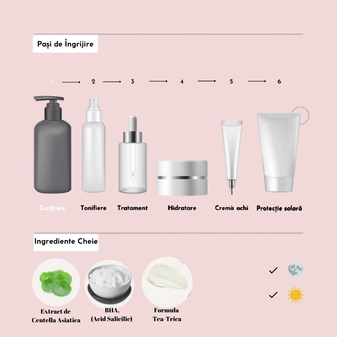 Madagascar Centella Tea-Trica Bha Foam - WowSkin Romania