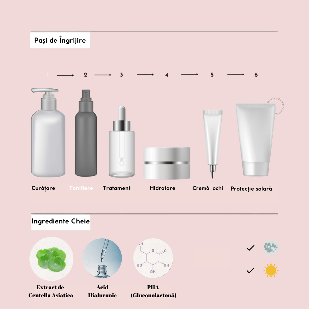 Madagascar Centella Toning Toner - WowSkin Romania