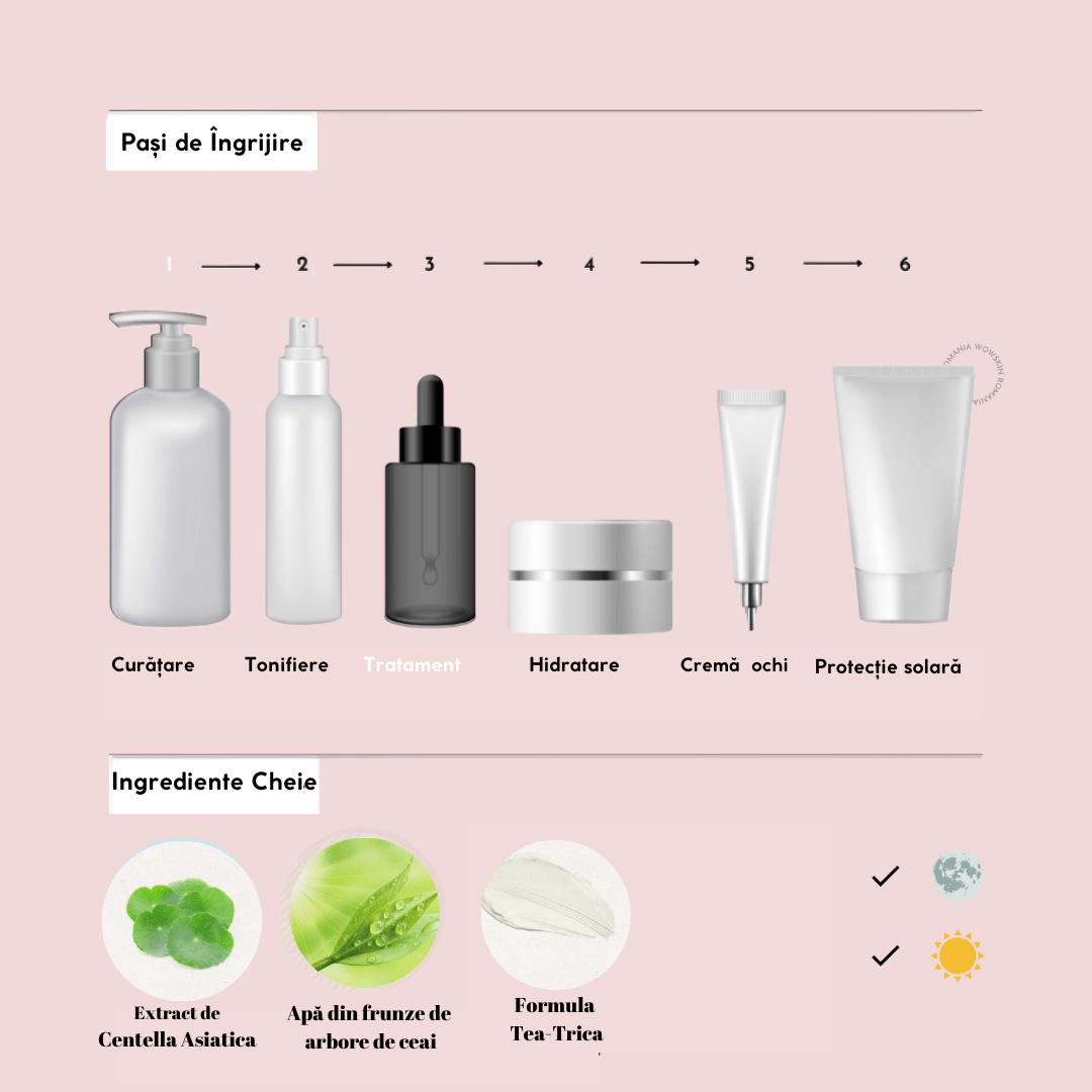 skin1004-madagascar-centella-tea-trica-relief-ampoule